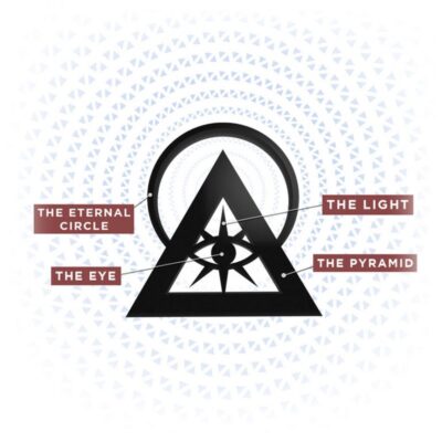 illuminati-symbol-explainer-insignia